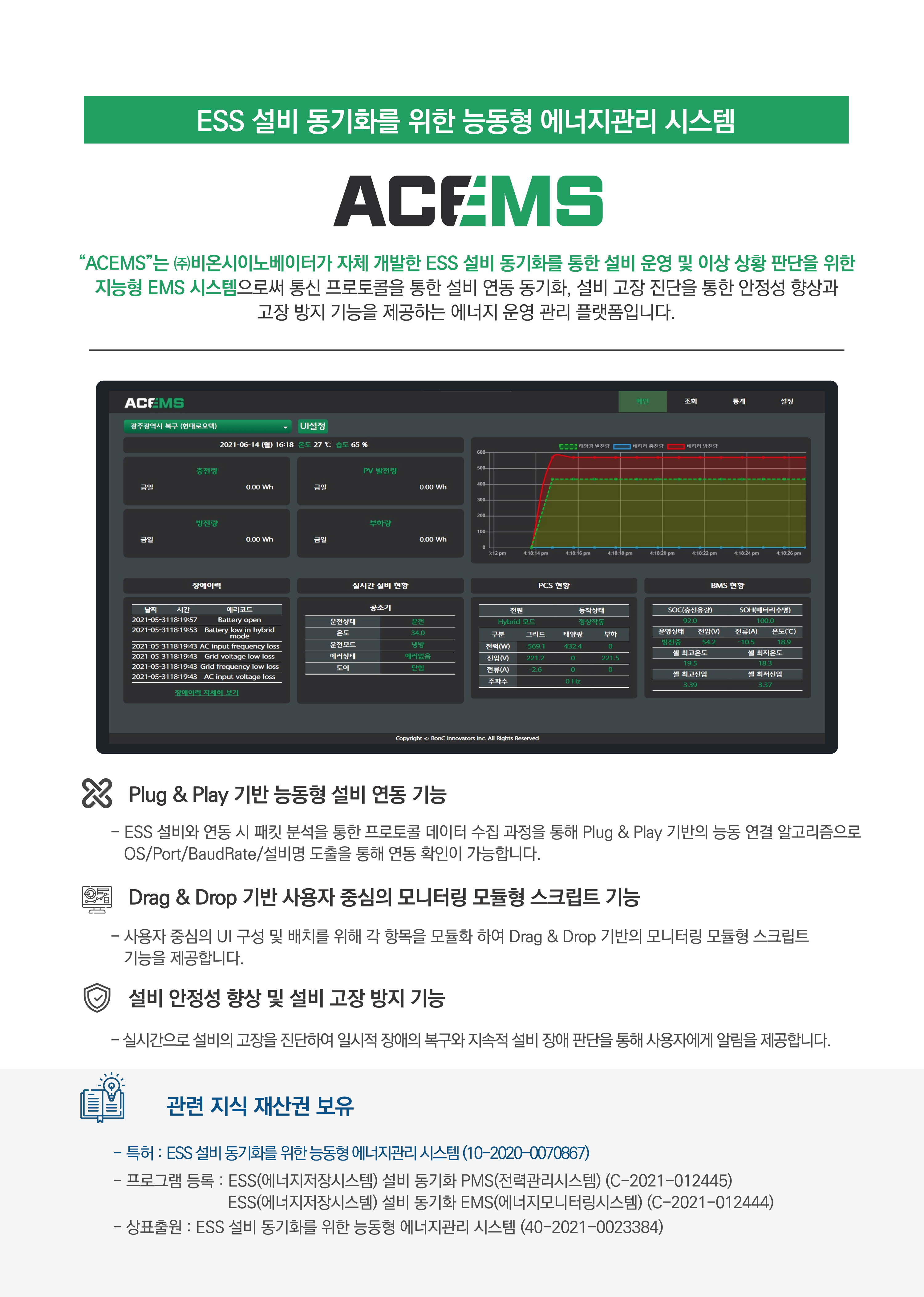 ACEMS