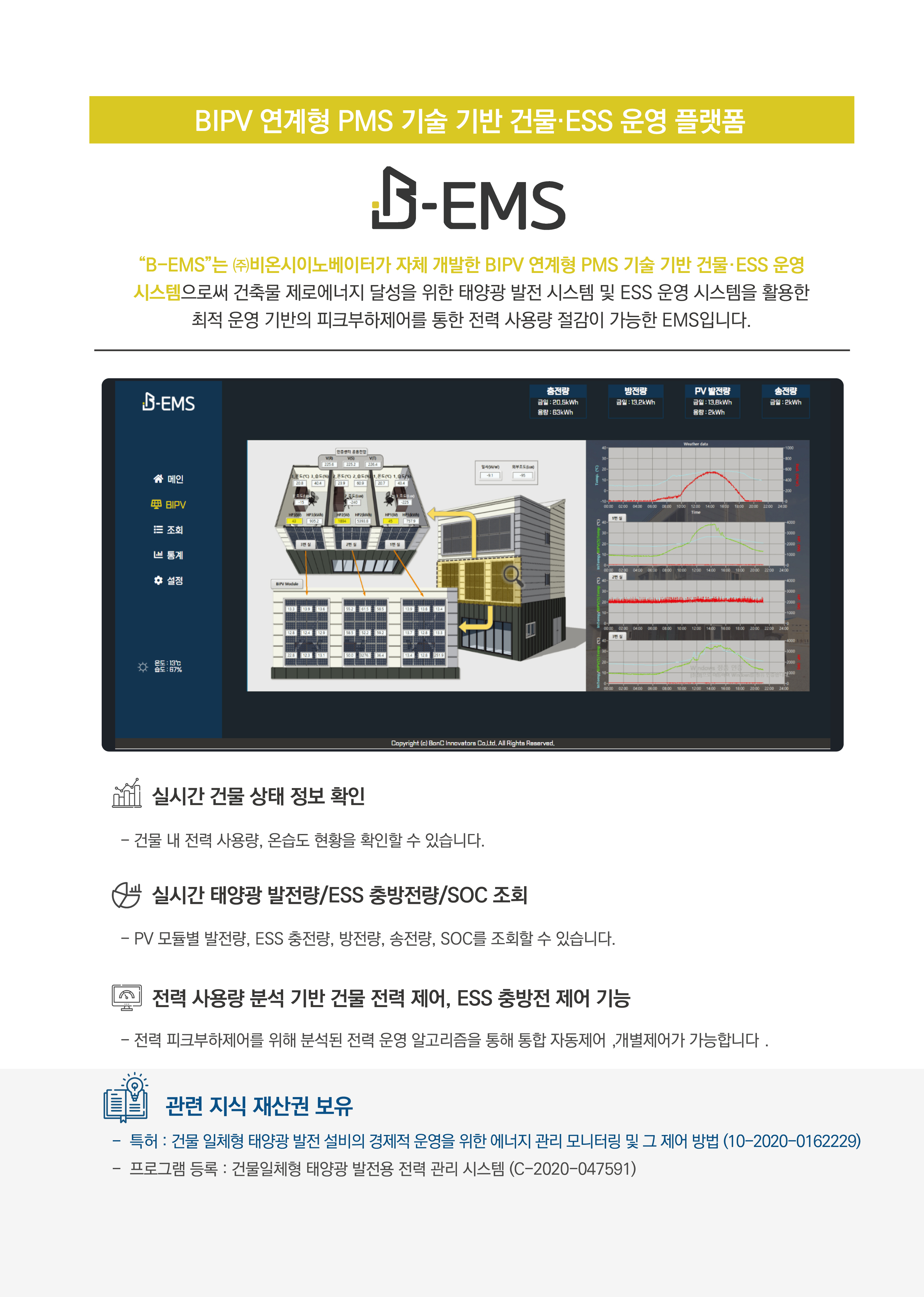 BEMS