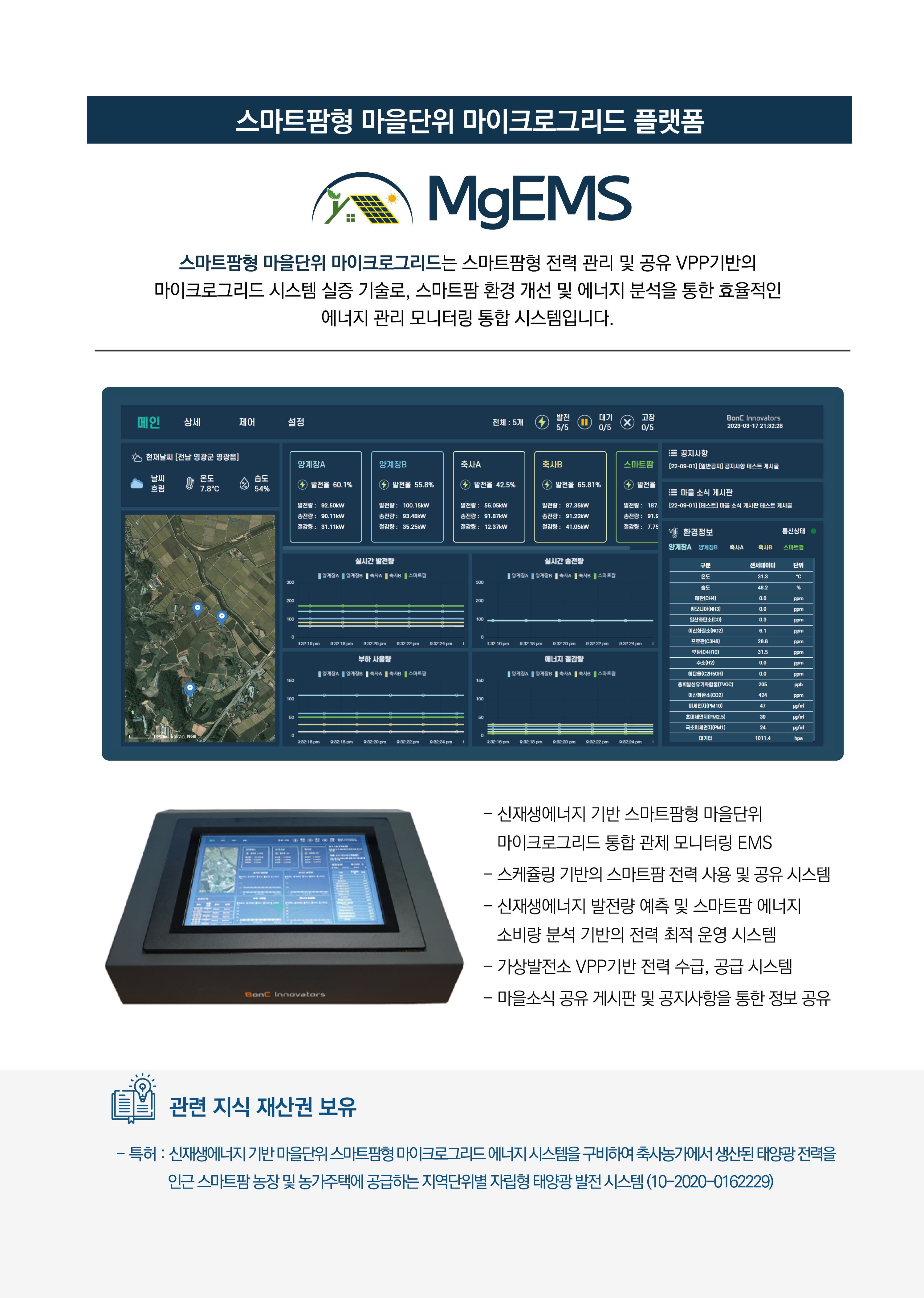 microgrid