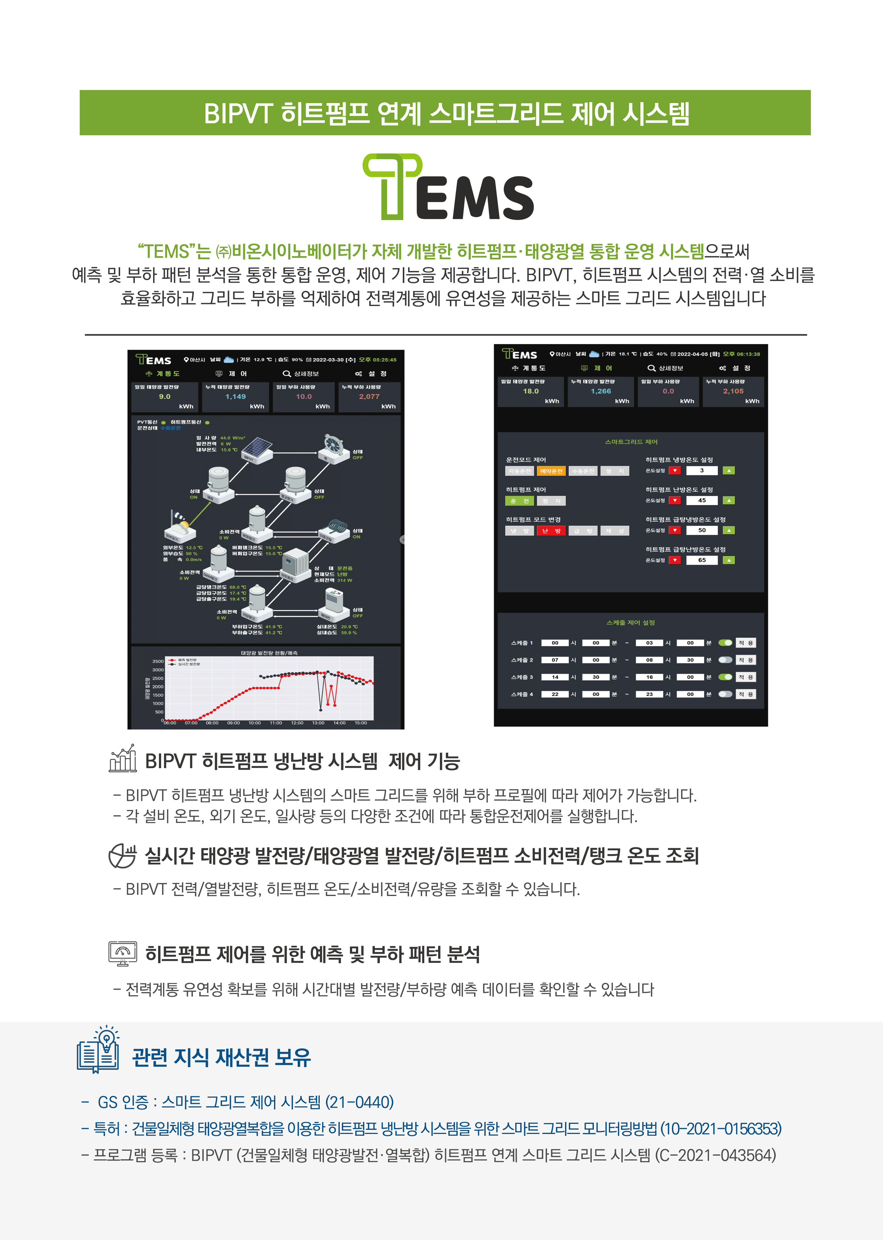 TEMS